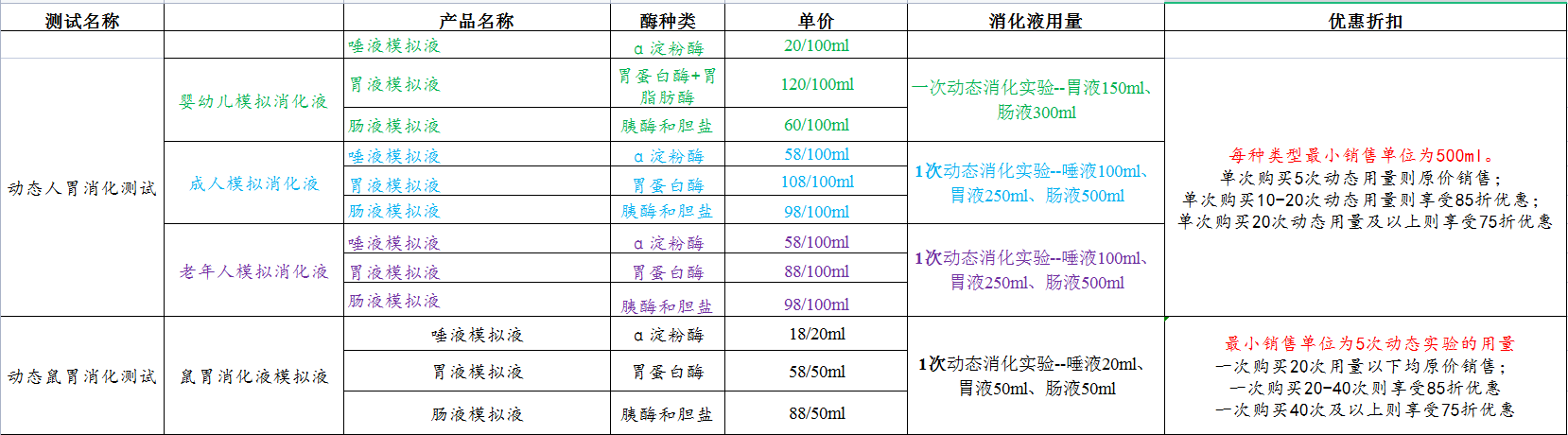 微信截图_20220725111112.png
